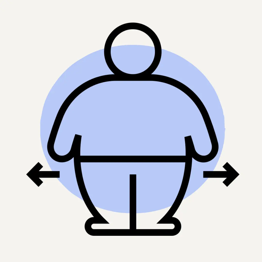 Sobrepeso y obesidad